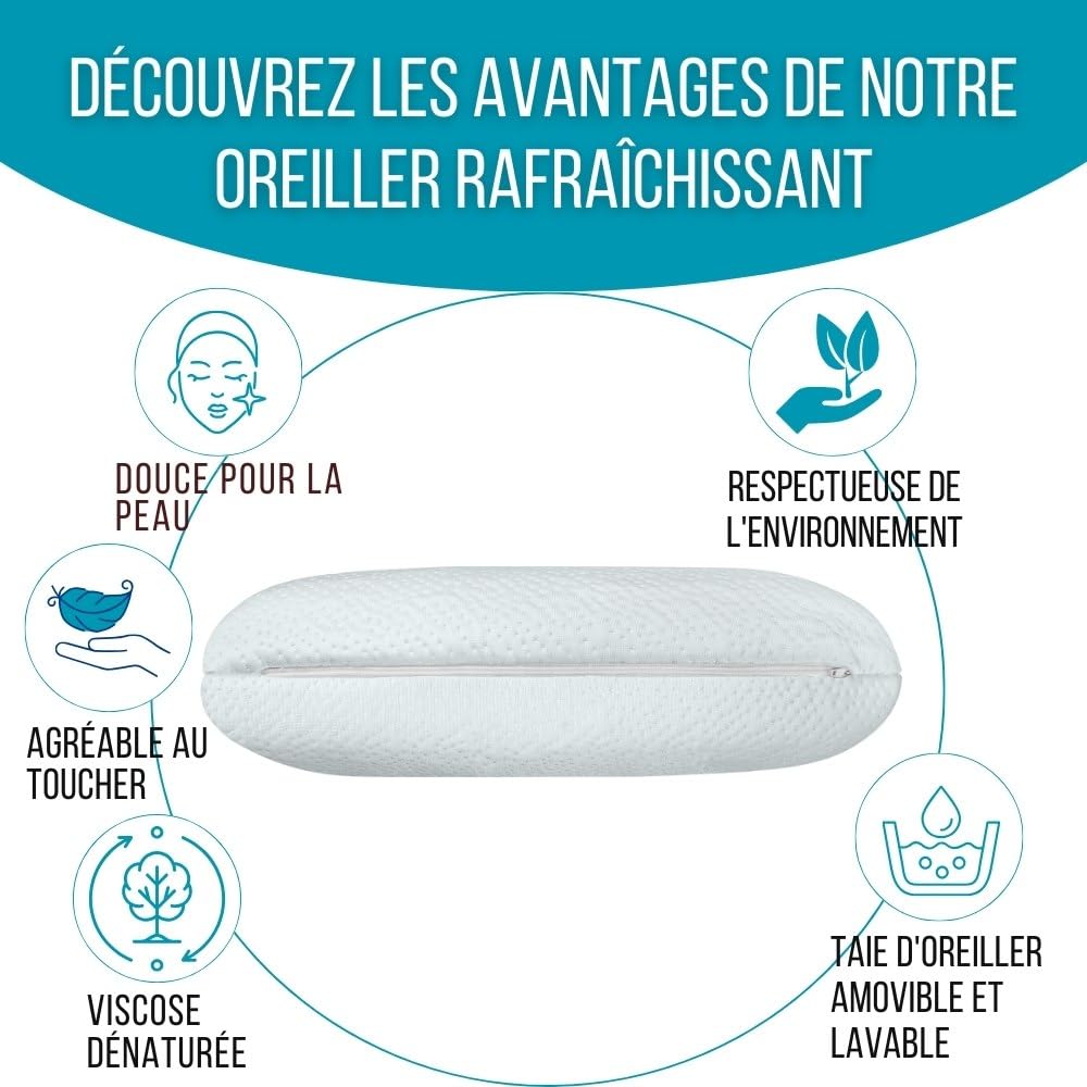 Inphysio Oreiller ClimaConfort Ice - Oreiller Mémoire de Forme à Gel Rafraîchissant Infusé - Oreiller Ergonomique - Taie d’Oreiller en Tissu Innovante Ice - Dormir sur Le Côté et sur Les Dos - Blanc