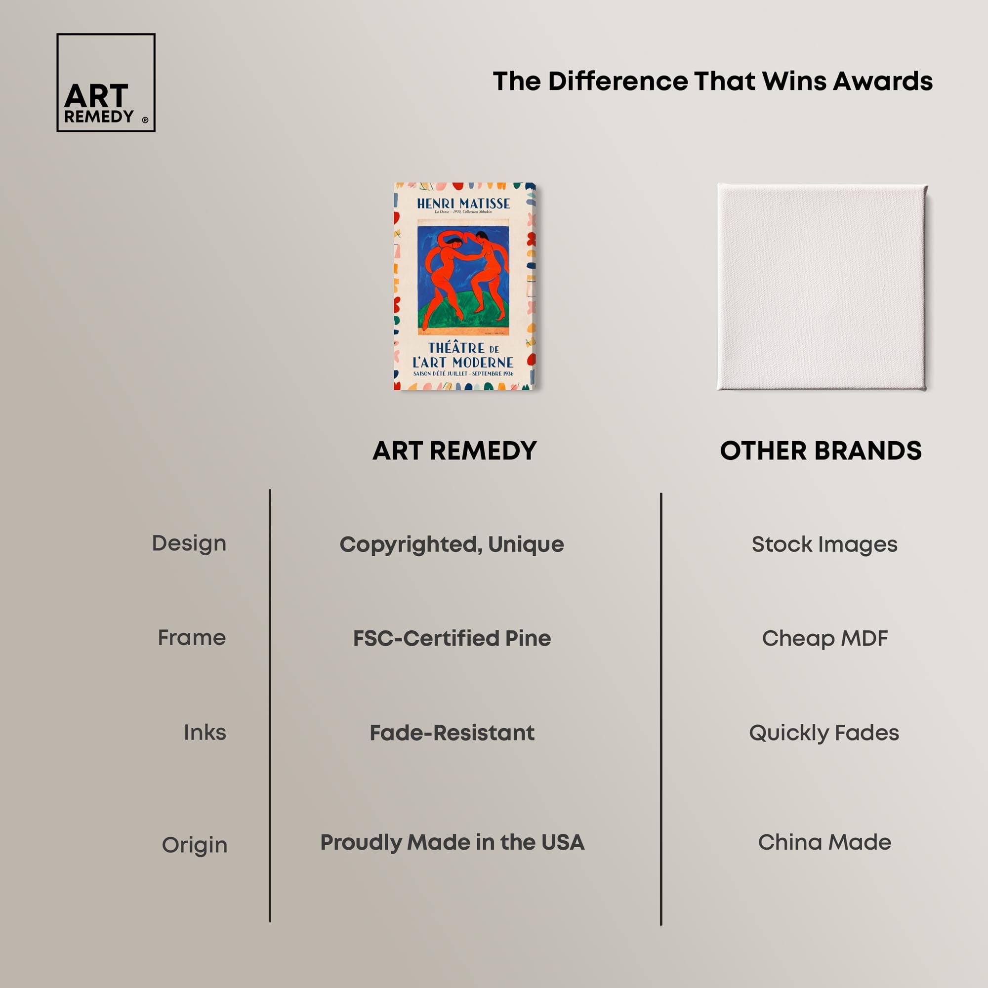 Art Remedy Dance by Henri Matisse Kunst-Sammler-Poster, Galerieverpackung, 25,4 x 38,1 cm