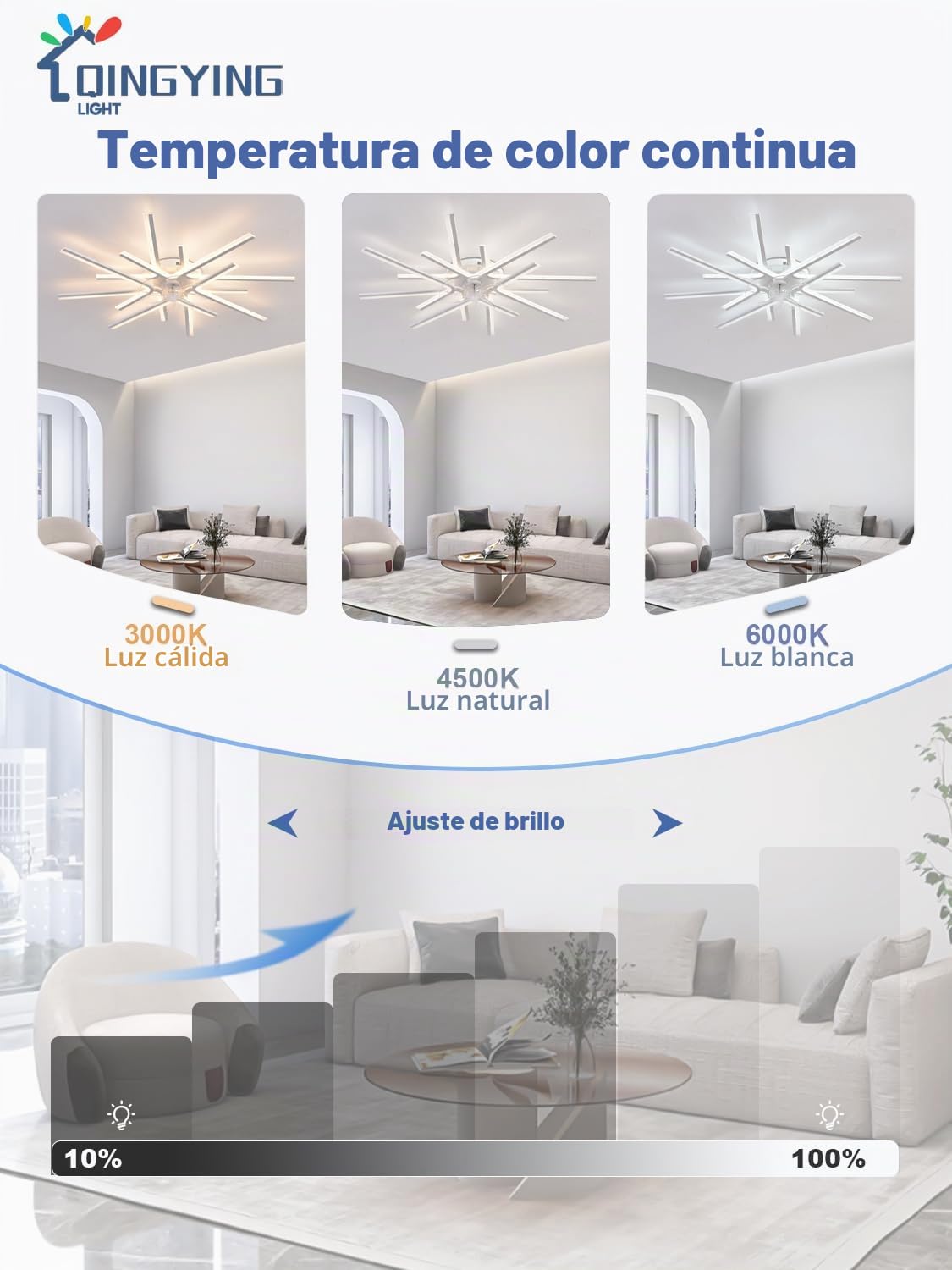Moderna Lampara Ventilador Con Mando A Distancia APP, Ventilador Techo Con Luz Reversible 6 Velocidades CC, Luz Ventilador Techo Regulable LED Para Dormitorios Y Salón-White||8 Heads