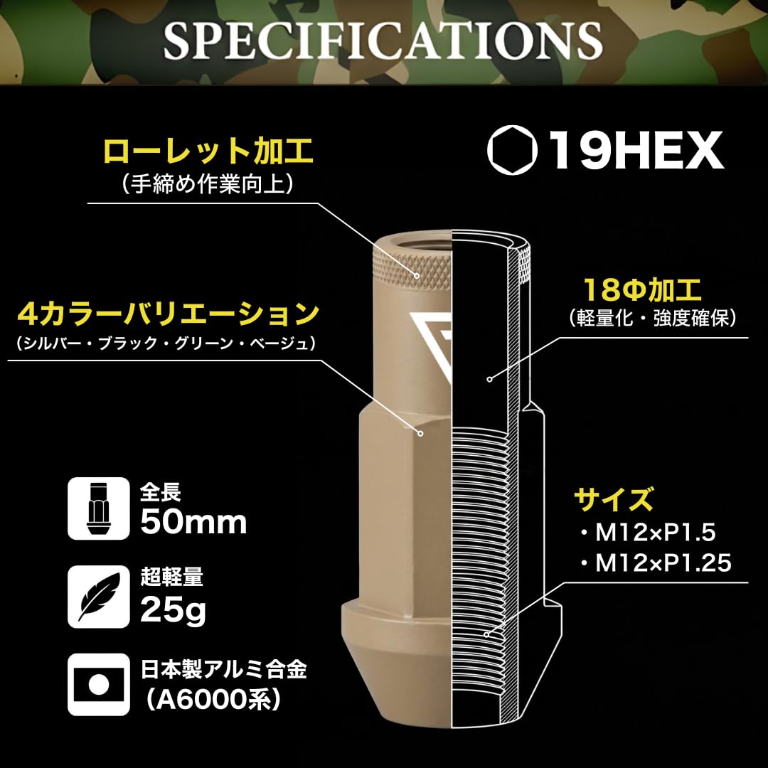 Amazon.co.jp: DELTA FORCE ミルナット M12×P1.25 ガンブラック 4個 
