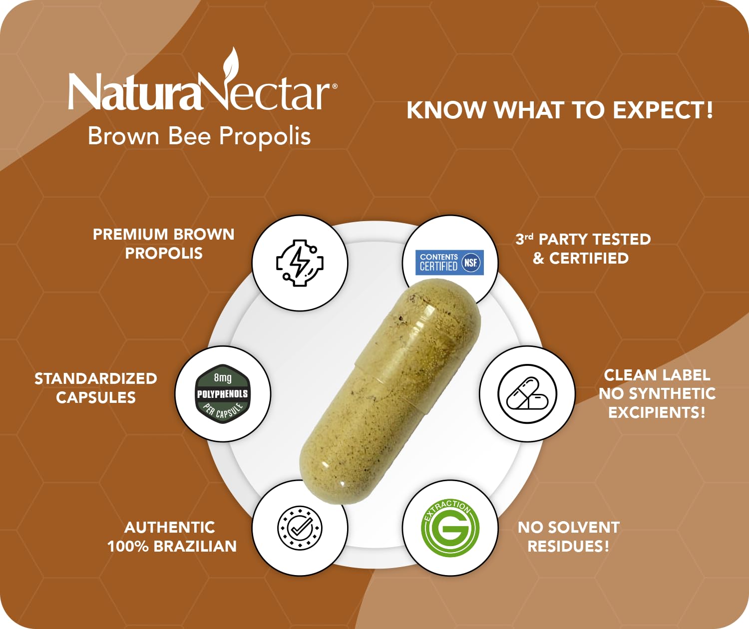 NaturaNectar - Brown Bee Propolis - NSF Contents Certified - Premium Brazilian Propolis - Gluten-Free Supplement with Flavonoids, FLAV-B and PWE - Naturally Sourced Through Ethical Beekeeping (60pcs.) — Amazon image 8