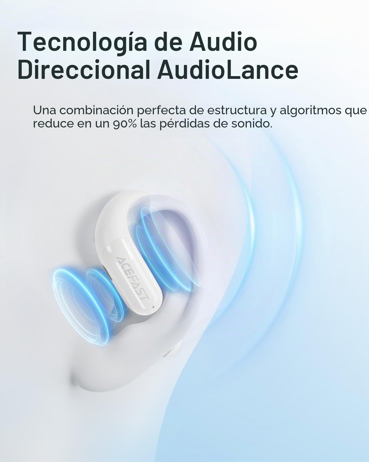 ACEFAST Auriculares Open-Ear Bluetooth 5.4, Auriculares Deportivos Ultrafinos, Apenas Perceptibles, Ajuste Cómodo, Sonido Potente, Llamadas Claras, Control Táctil, App Control, IP54, Blanco