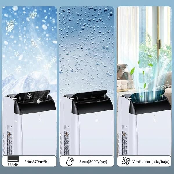 GarveeMore Aire Acondicionado Portátil 10000 BTU TCL 3 en 1 Frío Ventilador y Deshumidificador Clase A+ Enfriamiento Rápido 2930W Control Remoto Hogar Oficina Negro - 4