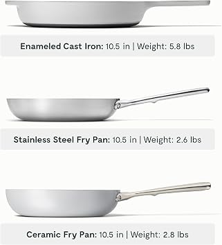Caraway 10.5 Fry Pan Sampler Bundle