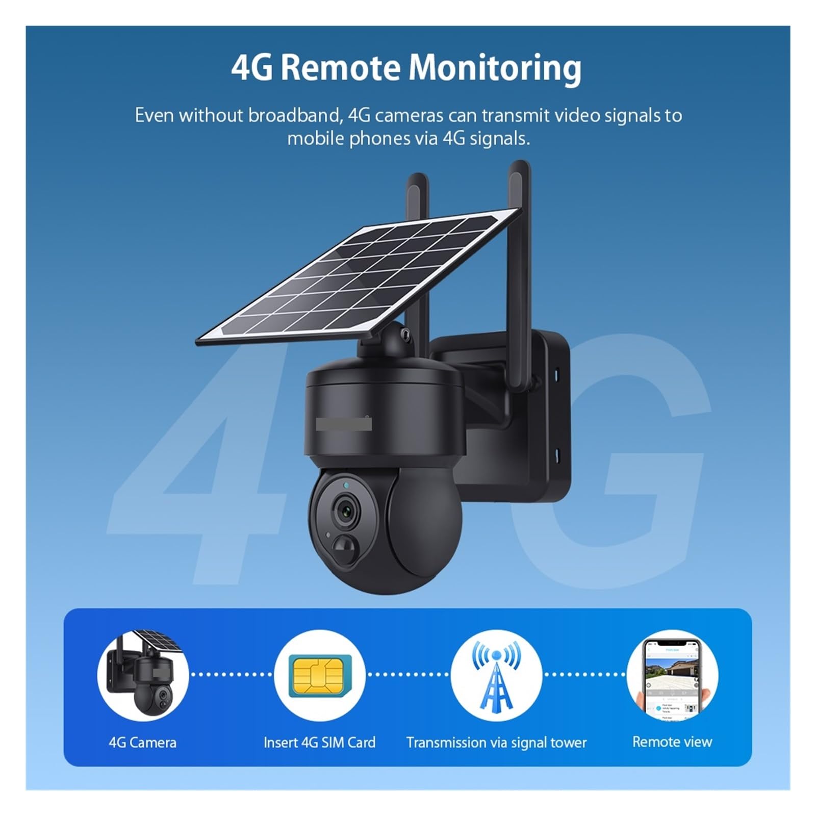 Caméra de sécurité Solaire WiFi PTZ 3MP