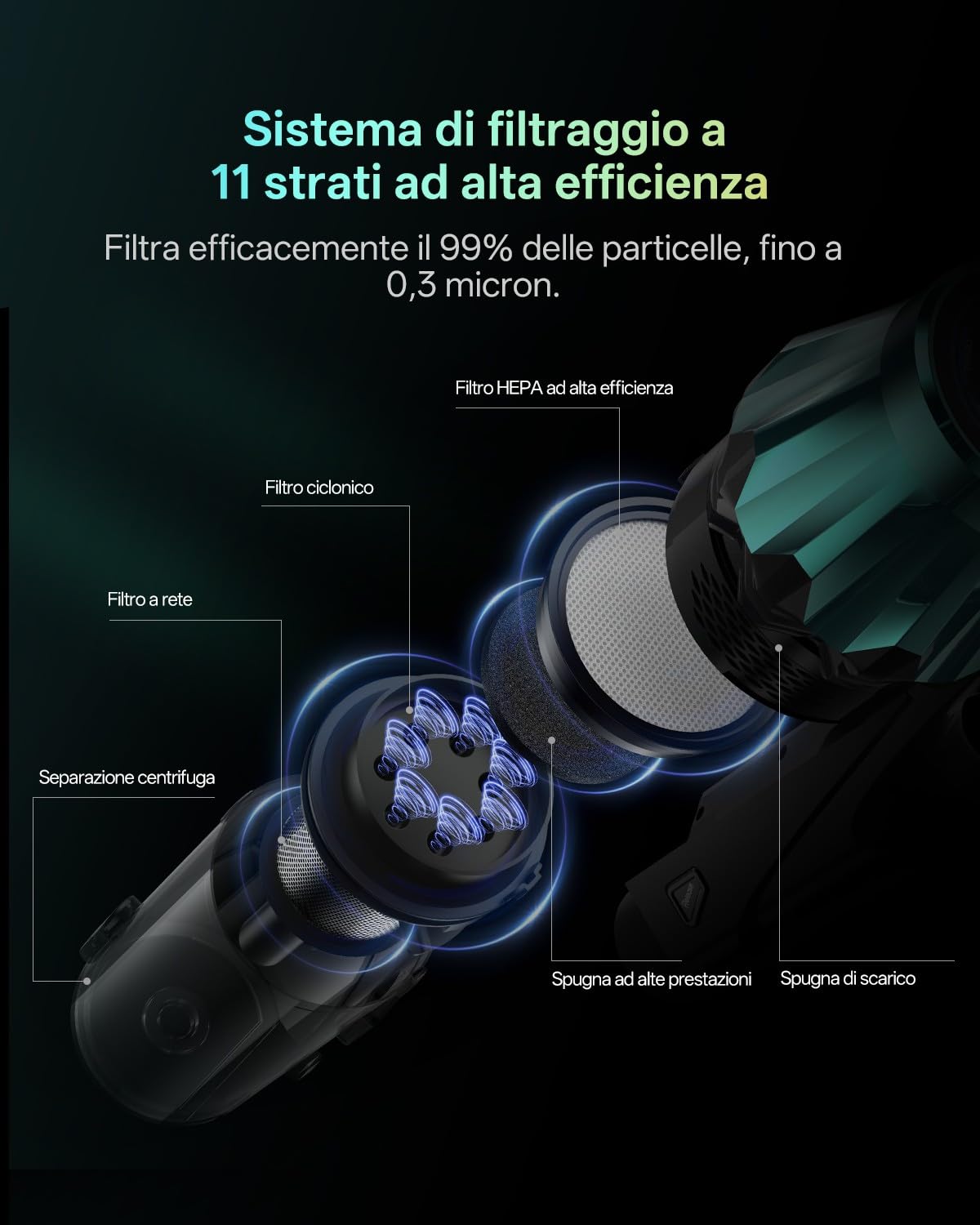 Vexilar Aspirapolvere Senza Fili Potente 65000Pa/ 60Min, V15Max Aspirapolvere Lavapavimenti,Antigroviglio,Scopa Elettrica Senza Fili Potente Aspirapolvere Senza Sacco per Pavimenti/Tappeti