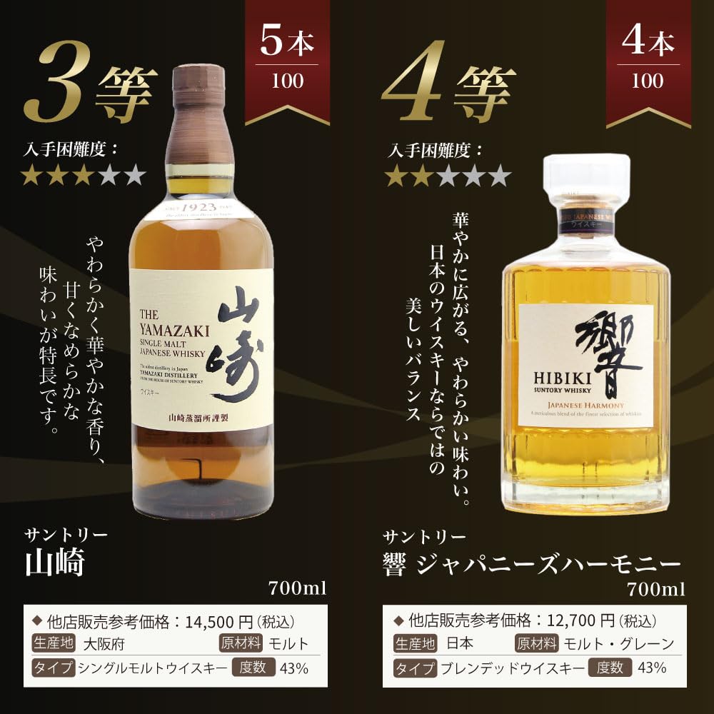 Amazon.co.jp: ウイスキーくじ【山崎18年が当たる！ウイスキーくじ