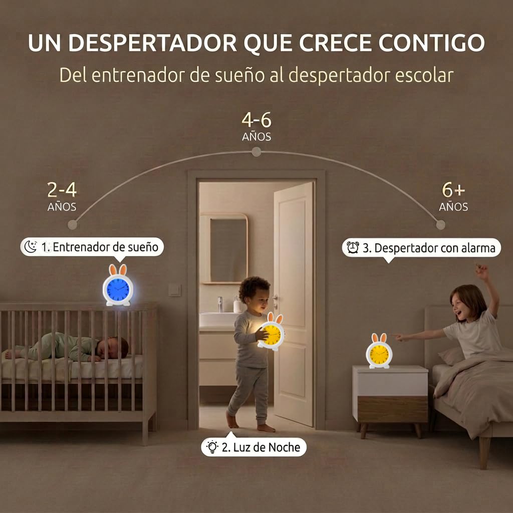 Alecto BC100BUNNY - Reloj Despertador Educativo con Alarma/luz Nocturna - Blanco