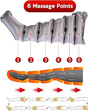 Leg Compression Massager, Recovery System Compression Boots Leg Massagers for Pain and Circulation Relaxing Foot Calf & Thigh Pressure Massage Machine