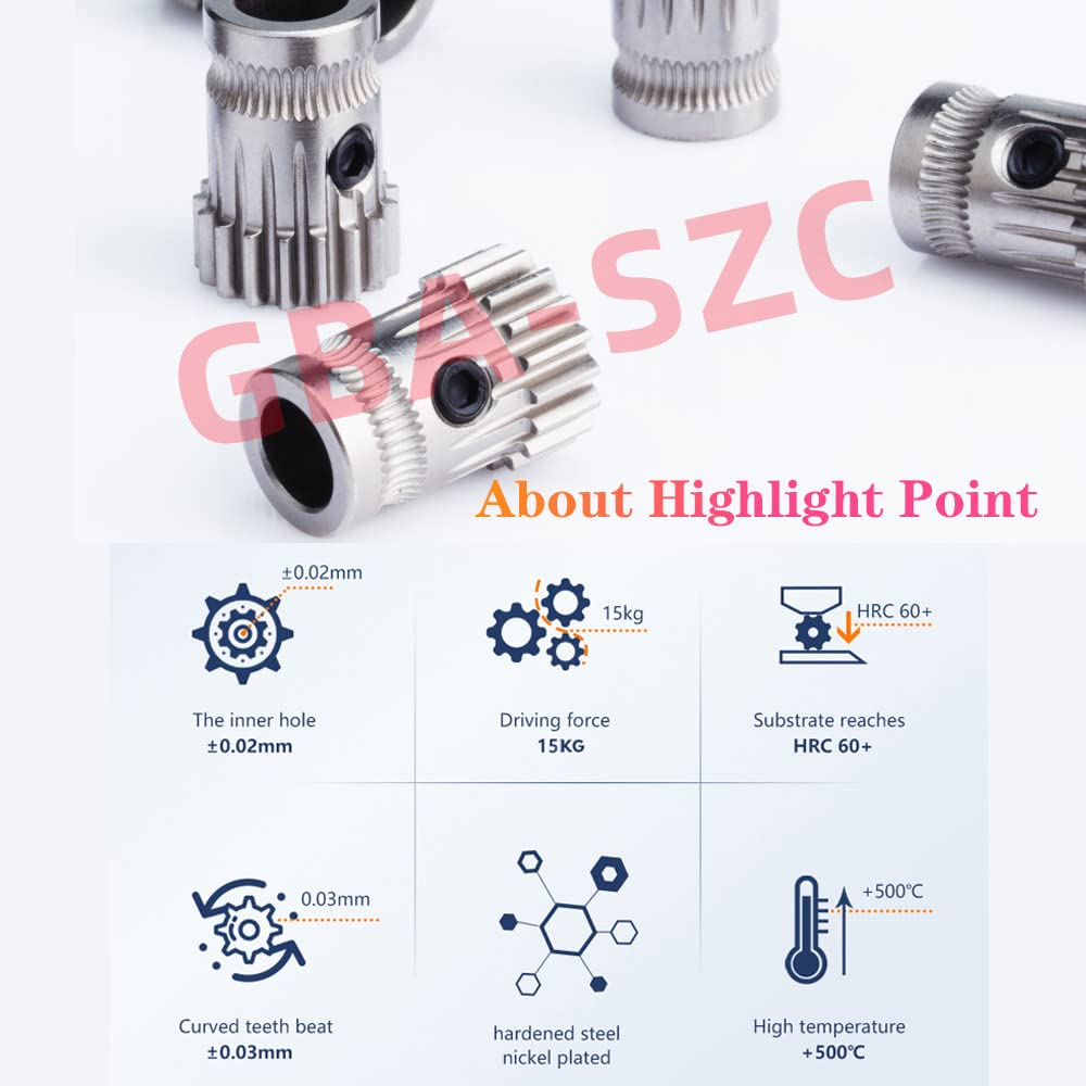 BZ 3D Dual Drive Gear Extruder Upgrade Kit - RNC Nano-Beschichtung Für Prusa MK2/MK3 Drucker