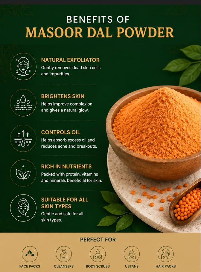 Image of Masoor Dal Powder for Face & Skin Pure & Natural Red Lentil Powder No Chemicals No Artificial Color Ideal For Skin Cleansing Exfoliation & Tan Removal (150gm)