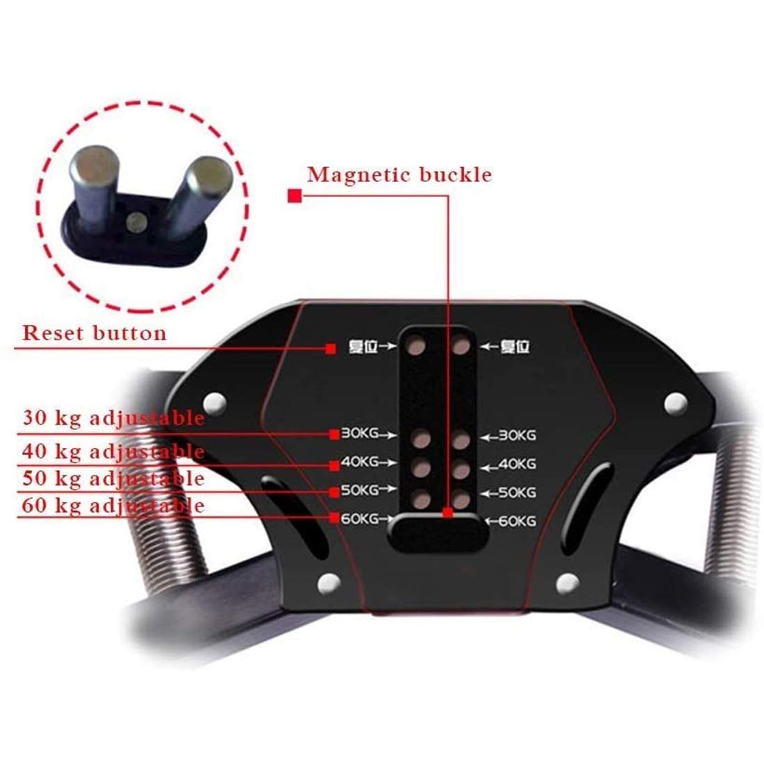 Regulowane urządzenie do treningu siłowego ramion 4 w 1 – ekspander klatki piersiowej z 30-60 kg Resi do efektywnych treningów ramion sprzęt do budowy mięśni w domu na siłownię