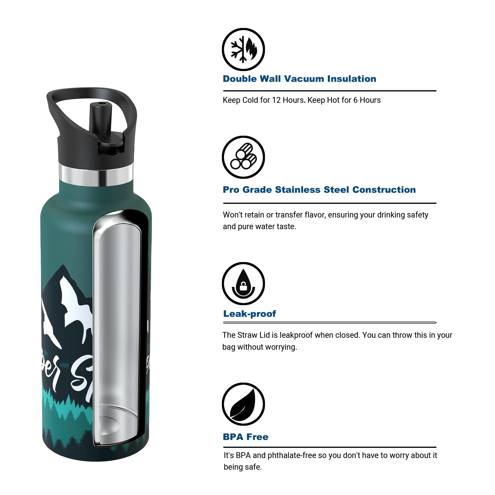 Super Sparrow Borraccia Termica, Acciaio Inox Bottiglia Termica - 350ml, 500ml, 750ml, 1L - Senza BPA Borracce, Borraccia Bambini per Scuola, Sport, Campeggio, Yoga, Palestra, Ciclismo