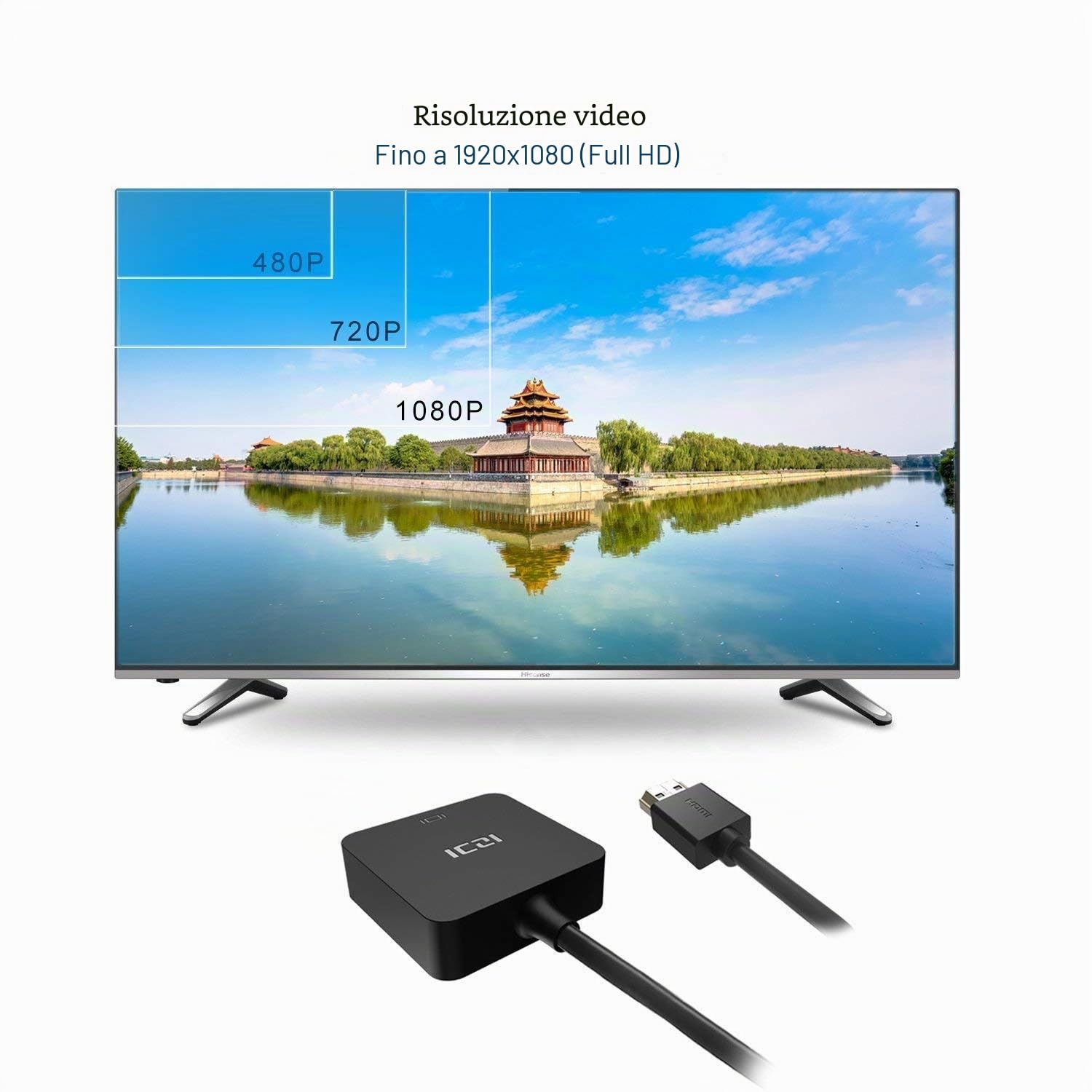 ICZI Adattatore HDMI a VGA, 1080p 60hz Full HD Convertitore HDMI Maschio to VGA Femmina per Computer Portatili, Chromebook, Raspberry Pi, Xbox, Proiettore, Monitor