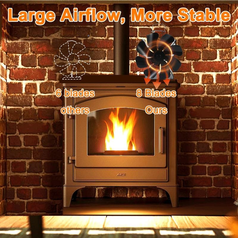 Tomersun Wood Stove Fan 8 Blades Heat Powered, Fireplace Fan Woodstove fan (Included Bracket), Wood Burning Stove Non Electric Thermoelectric Thermal Fan w/Thermometer