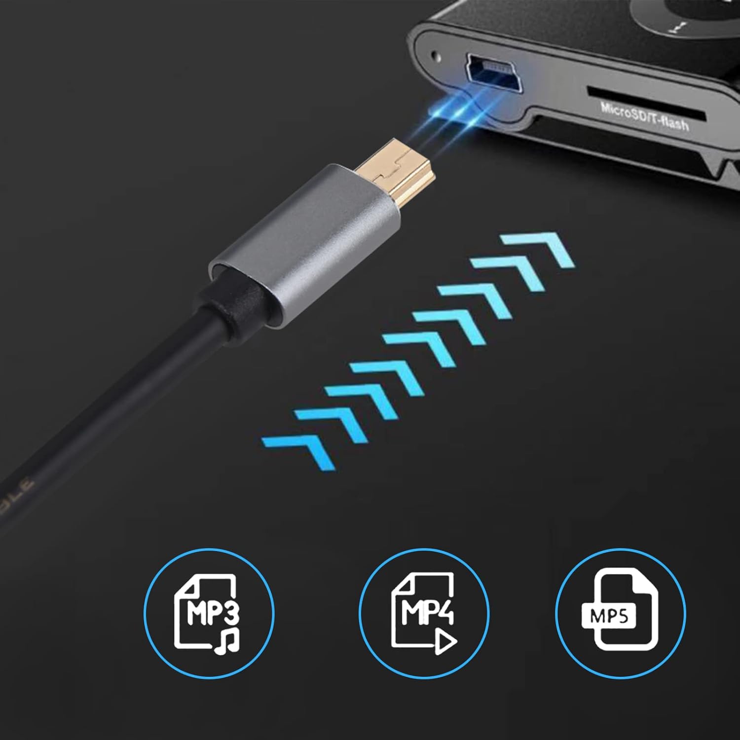 INNOV8 USB 2.0 MiniB 5Pin to MiniB 5Pin Male/Male Data OTG Cable