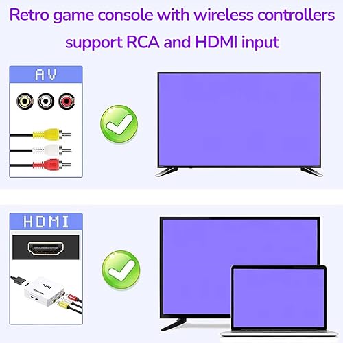 Miniatura 2 de Classic Mini Retro Game Console,AV and HDMI Output Handheld Game System with Dual Wireless Controllers.