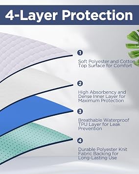 Saddle Style Washable Bed Pad for Incontinence, Waterproof and Reusable Underpad with Tuck-in Sides, Leakage & Sweat Mattress Protector for Adults, King 36x72 inch Bed Pads (2 Count,White)