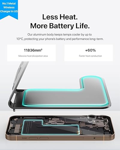 Miniatura 3 de Intoval Estación de carga inalámbrica 3 en 1, compatible con MagSafe para iPhone 15141312, Apple Watch, AirPods, 15W