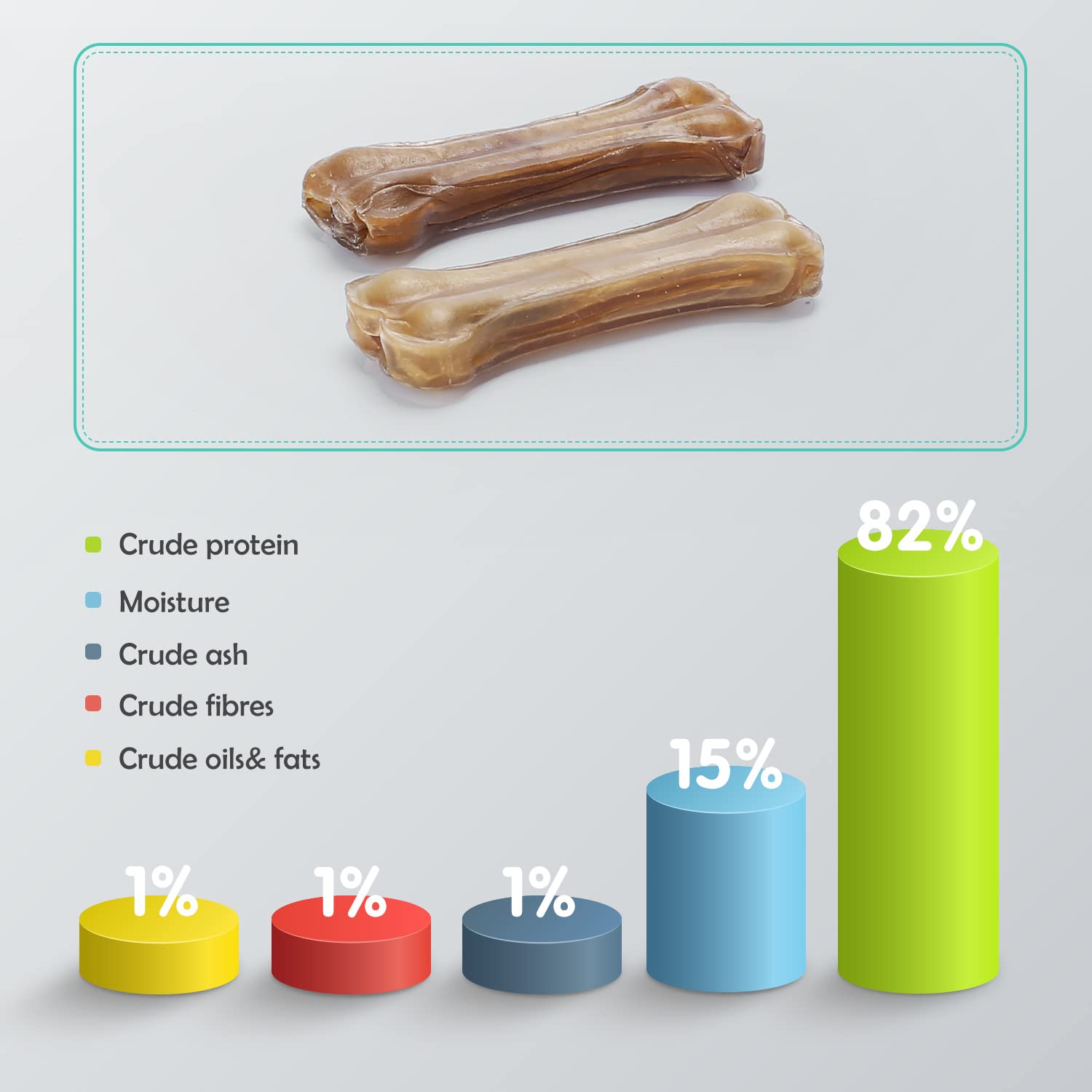 Nobleza - Hunde Kauknochen 10CM x 12 Stück, 100% natürliche rinderhautknochen und hundeknochen für kleine Hunde, Dog Bones proteinreiche