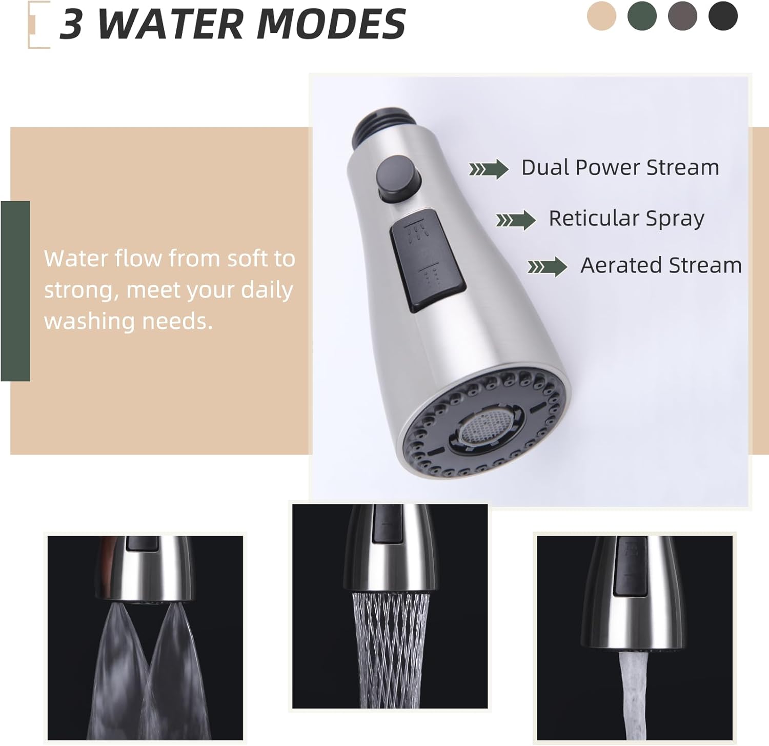 APLusee Brushed Nickel Kitchen Faucet Head Replacement, 3 Functions Sink Spray Nozzle