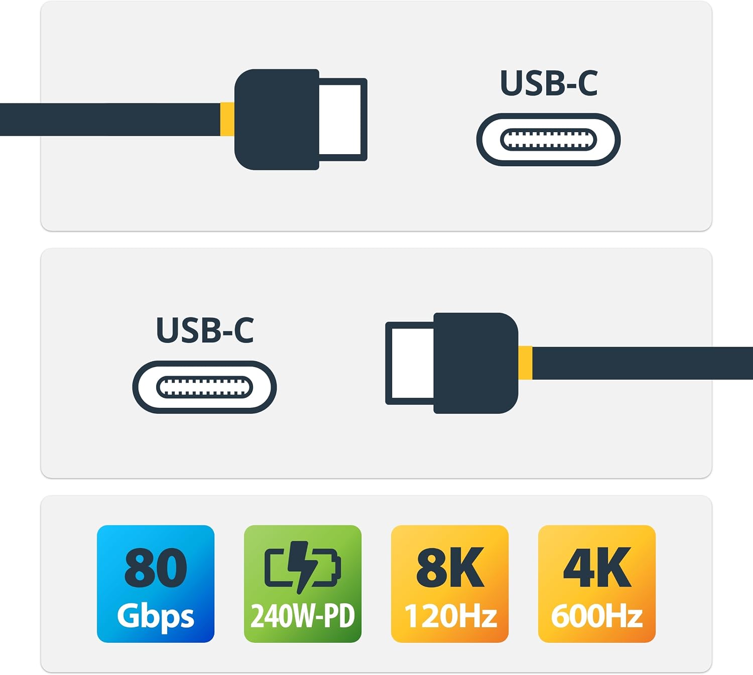 StarTech 1.5ft/45cm USB-C to USB-C USB4 Cable, 80Gbps, 240W PD, 8K, Black image 2