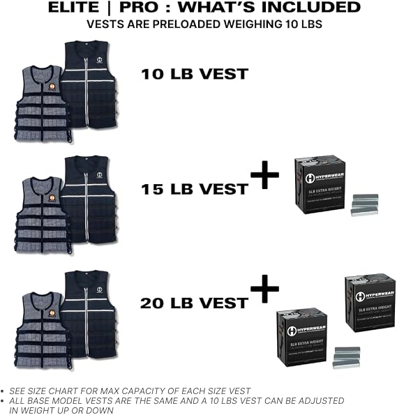 Hyperwear HyperVest ELITE Adjustable Weighted Vest for Women and Men Thin Steel Weights, Stretch CORDURA Fabric Weight Vest for Walking, Running, Strength Training