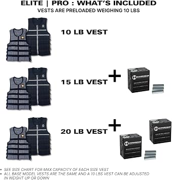 Hyperwear HyperVest ELITE Adjustable Weighted Vest for Women and Men Thin Steel Weights, Stretch CORDURA Fabric Weight Vest for Walking, Running, Strength Training