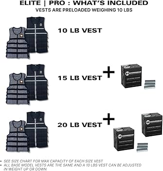 Amazon.co.jp: Hyperwear 加重ベスト ハイパーベスト エリート メンズ