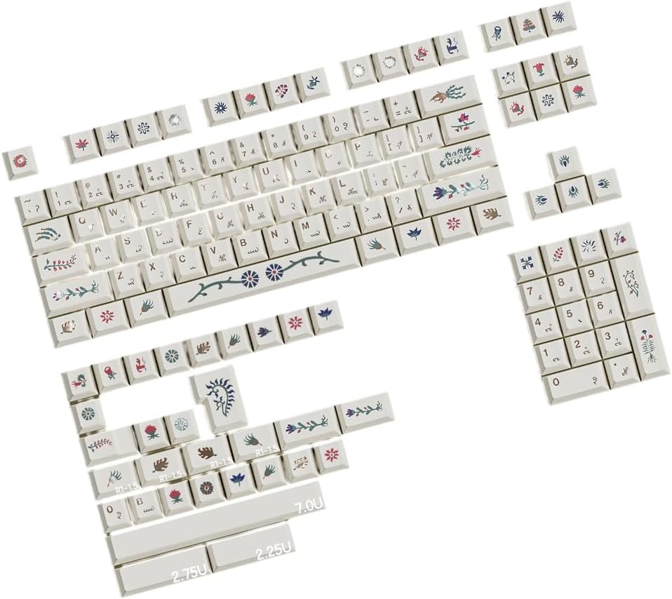 Unique Voynich Manuscript Keycaps Durability and Fade Resistant for Personalizin