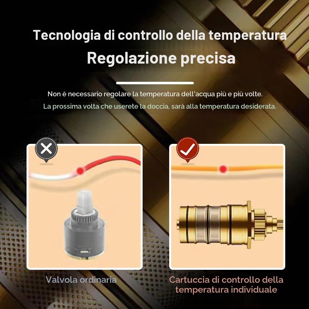 Colonna Doccia con Miscelatore Doccia Soffione Completo Asta Doccia con Soffione e Doccetta 135 cm Regolabile Soffione Doccia Quadrato (Grigio)