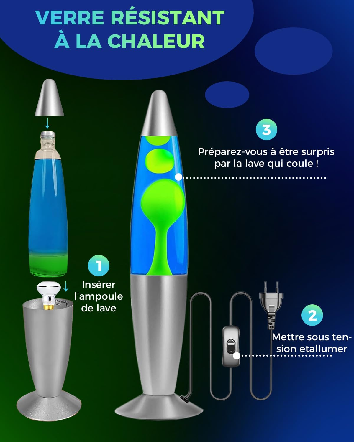 DoRight Lamp Lave Lumineuse à Décorer 34CM Liquide Bleu/Cire Verte Lamp à Lave Magma Fusée Rétro Câble 1,85M avec Interrupteur et Prise EU pour Lampe à Lave Atmosphérique 220V-240V