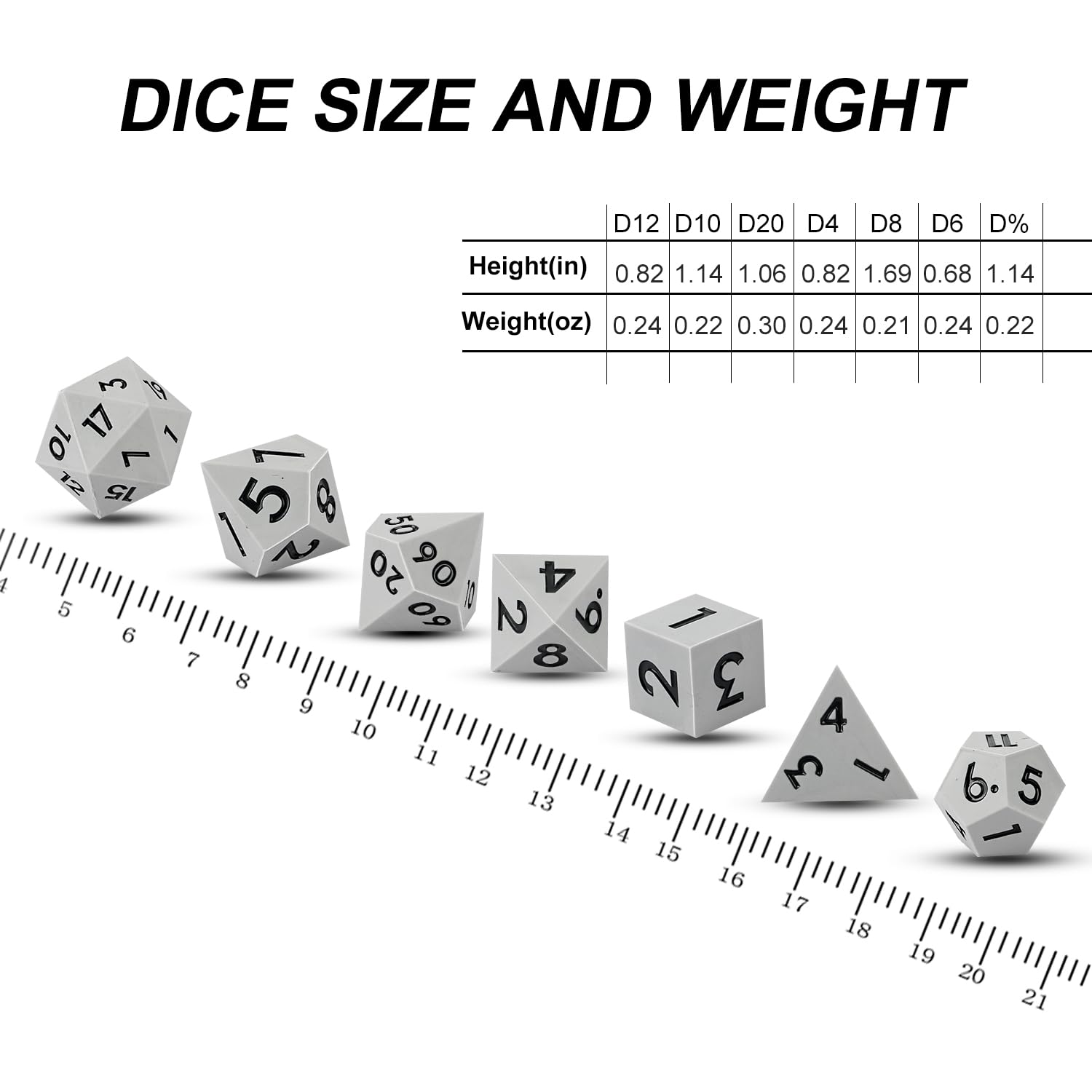 DND - Set di 7 dadi in silicone per DND, con display trasparente, con numeri neri sfaccettati, per giochi di ruolo come Dungeons and Dragons, per giochi di ruolo e giochi da tavolo (grigio nero)