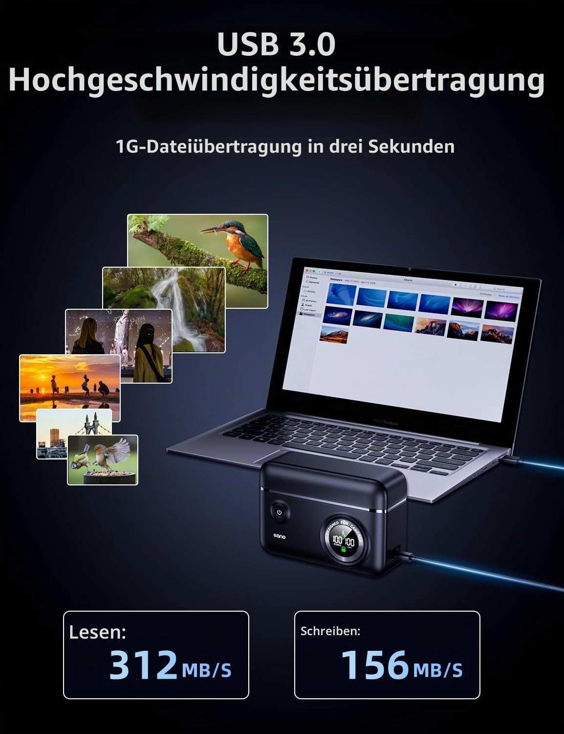 llano 4-in-1 NP-FZ100 Ladegerät, 20W Schnellladen, USB 3.0 Kartenleser