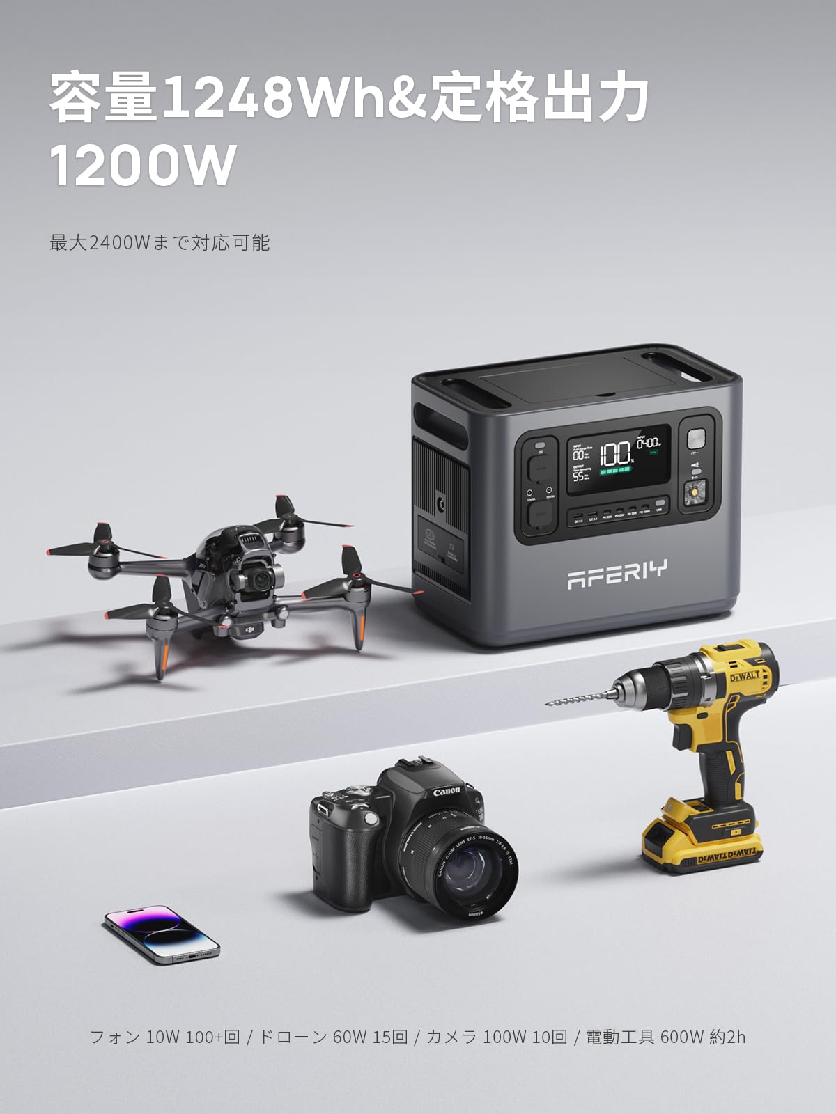 Amazon.co.jp: AFERIY 1200 Pro ポータブル電源 ソーラーパネル セット 