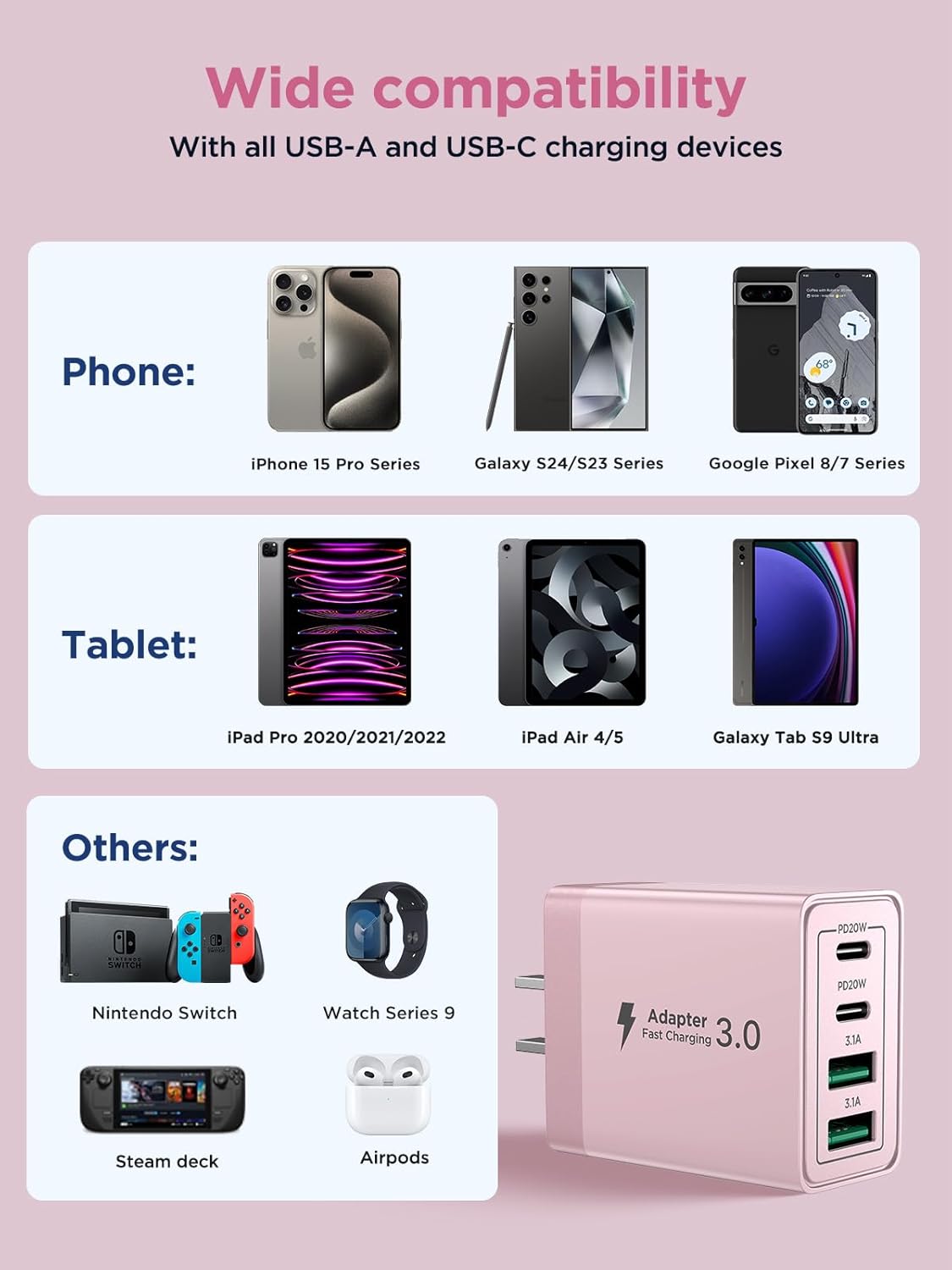 USB C Charger Block, 40W 4-Port Fast Charging Block USB C Wall Charger Dual Port PD + QC Wall Plug Multiport Type C Block for iPhone 17 16 15 14 13 12 11 Pro Max XS XR 8, iPad, Samsung Phone - Image 6