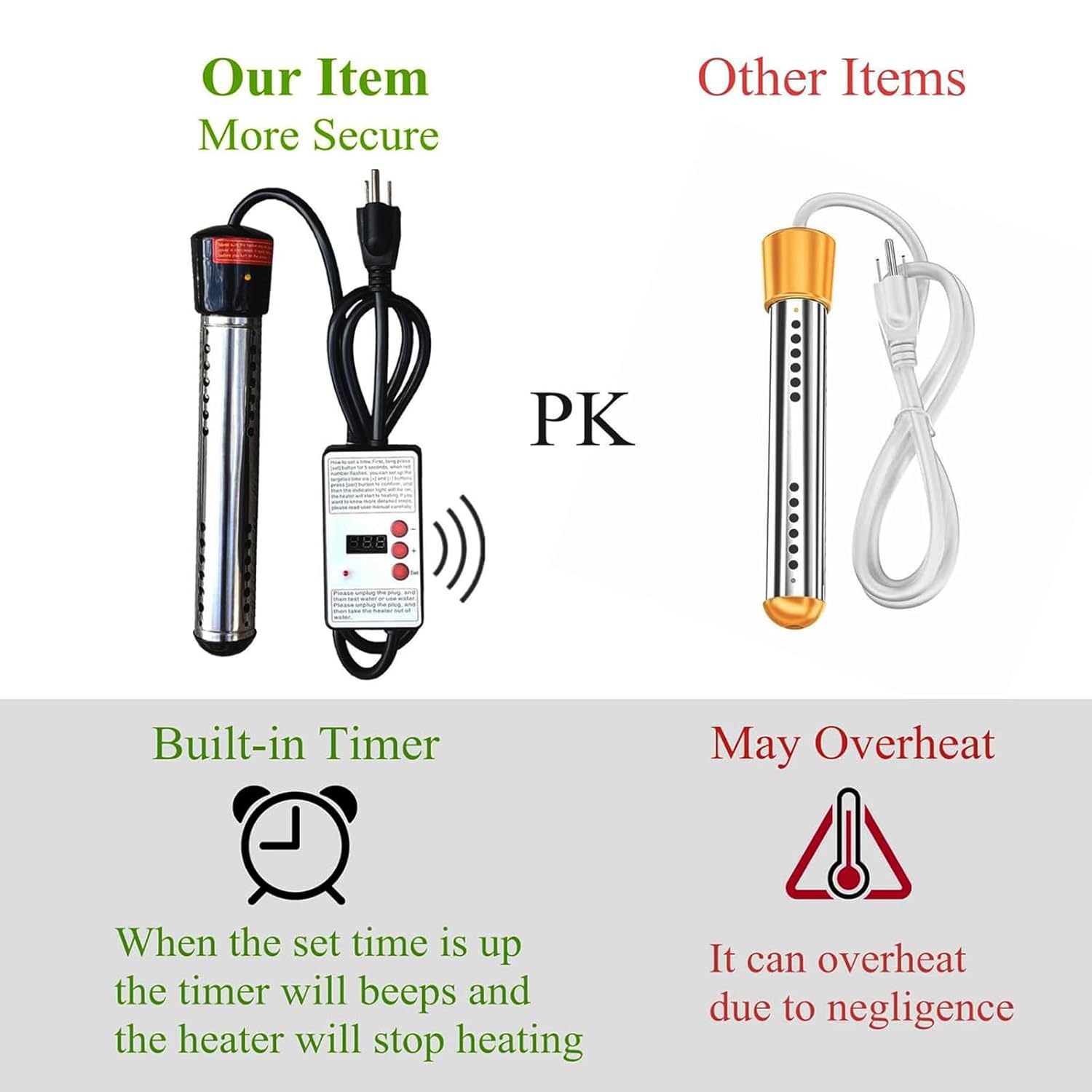 Immersion Water Heater 2000W Fast-Boiling Anti-Scalding Bucket Heater,Portable Timable Submersible Bathtub Heater with 304 Stainless Steel Protection,Inflatable Pool Heater,for Camping (Black)
