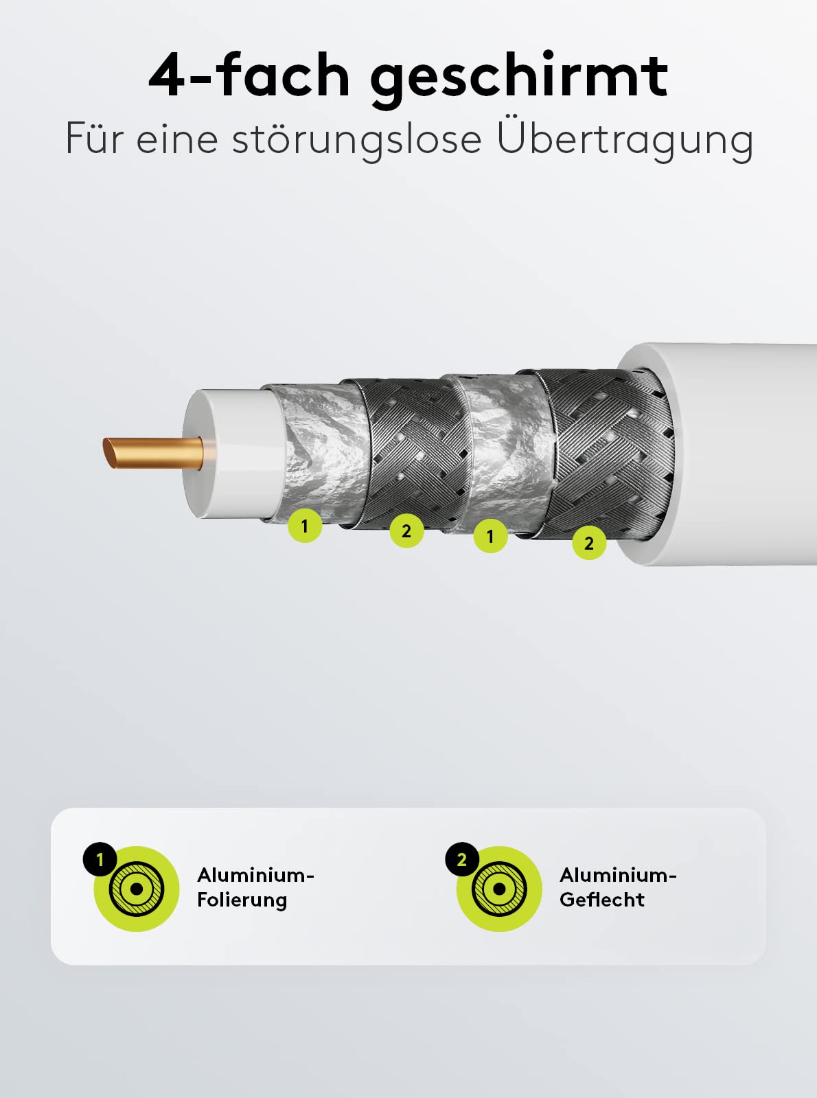 TV Antenna Cable White (135 dB Type), 4x Shielded Gold-Plated Coaxial Socket Coaxial Plug (3.0 m), 3,0 m - Image 4