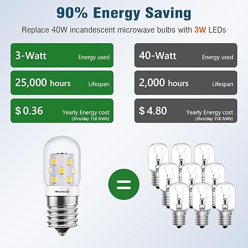 Miniatura 2 de Bombillas LED de microondas debajo del capó equivalente a 40 W, bombilla LED E17 regulable para campana extractora, 3 W, 380 lúmenes, bombilla LED