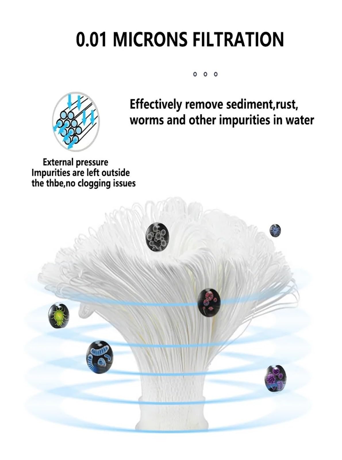 Osmosis Inversa Domestica, El Filtro de Agua Entero de Ultration de la casa del purificador del Agua de PVDF, 0.01um filtra el Agua Potable 3000L/H SUS304