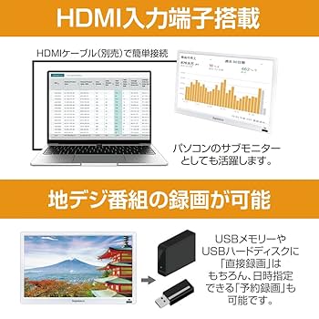 14インチ 液晶テレビ スマートテレビ　Android TV 地デジ内蔵フルセグ Amazon | [2025新登場]14インチ 液晶テレビ スマートテレビ