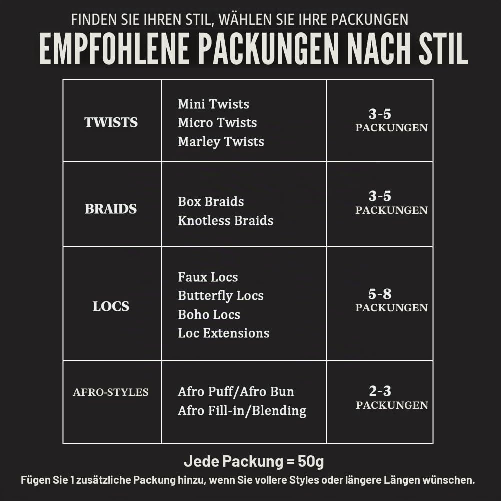 FASHION IDOL Afro Kinkys Bulk Echthaar für Dreadlock Extensions 40CM 3 Packungen 150 Gramm natürliche schwarze Loc Reparatur Afro Kinky Flechten Echthaar für Locs 5.3 Oz