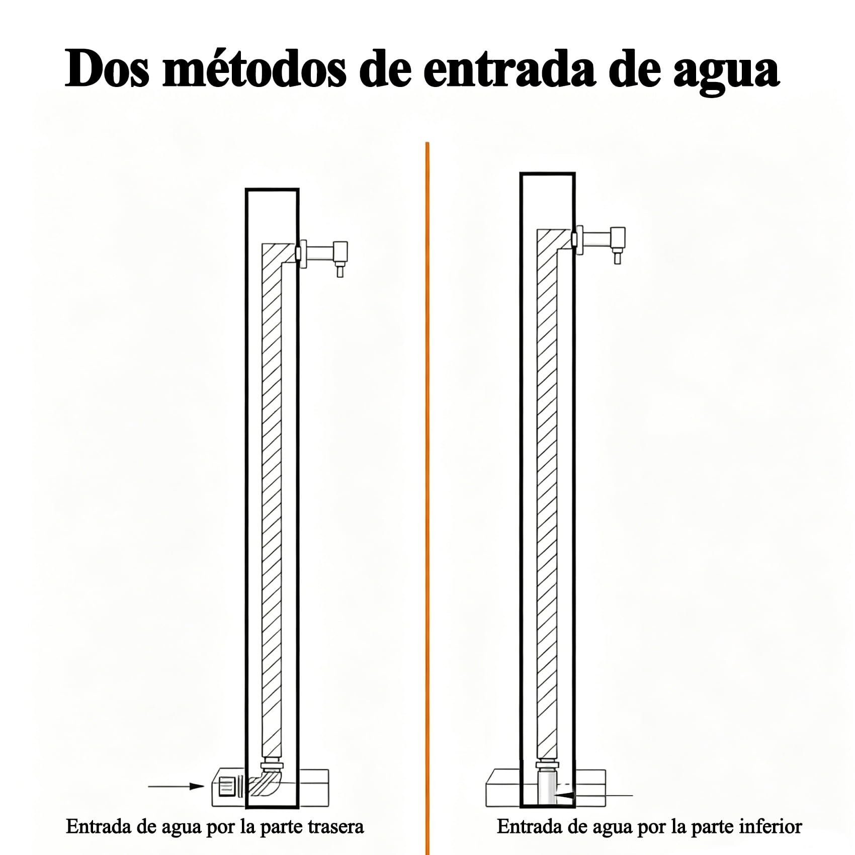 estación dispensadora de agua para jardín, Columna de Agua Vertical anticongelante, Fuente Decorativa para riego, acero inoxidable, limpieza patio, riego plantas, lavado coches 95cm