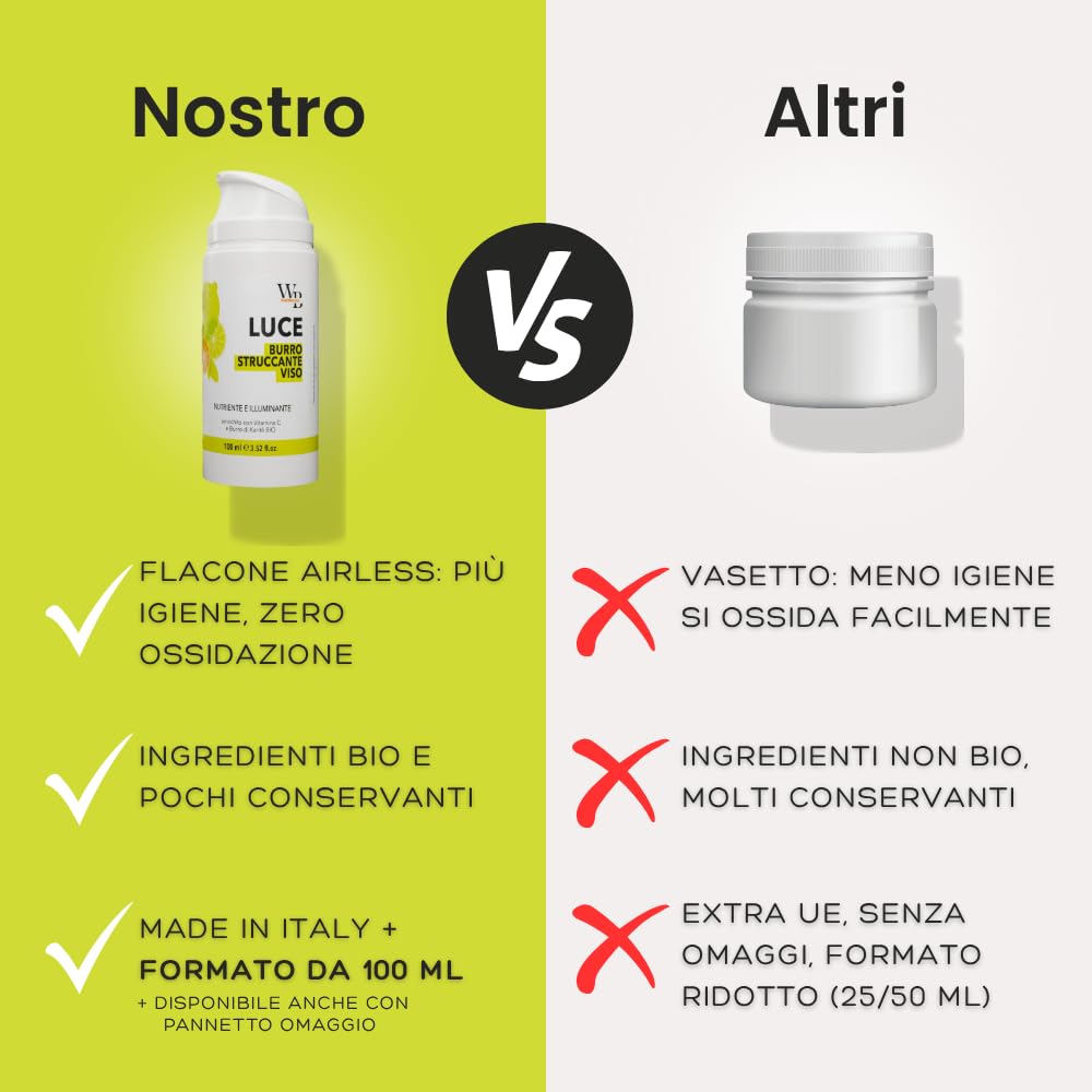 WELLBEAUTY Burro Struccante 100ml, Detergente Viso e Occhi, Airless Formato Viaggio, Anti-Pollution, Cleansing Balm, Doppia Detersione, Makeup Remover, Olio Di Cocco, Per Pelli Sensibili, Vit. C