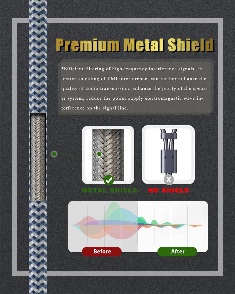 Impeto Qualità Audiofila Cavo RCA,Cinch 5m, Audio Stereo Cinch Maschio a 2 Cinch Maschio HiFi Rosso e Bianco-Connettore Compatibile per Home Cinema CD Lettore Amplificatore (5M,Nero,Nylon)