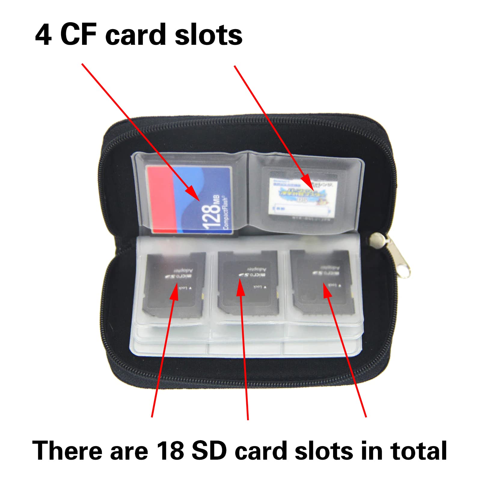 Custodia Per Schede Di Memoria Con 22 Slot - Porta Schede SD, CF, Con Cerniera, Nera - Foto 6