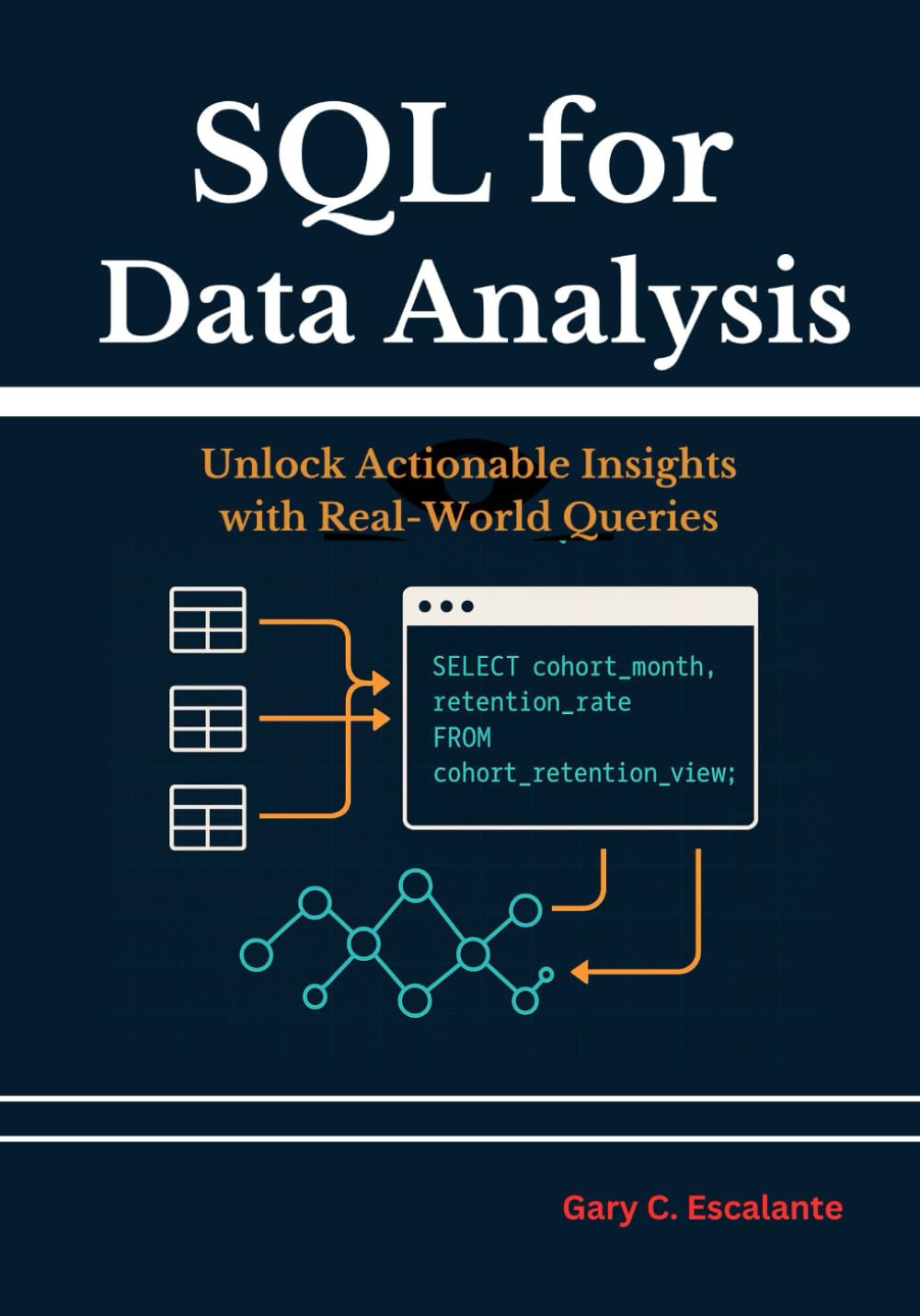 SQL for Data Analysis: Unlock Actionable Insights with Real-World Queries
