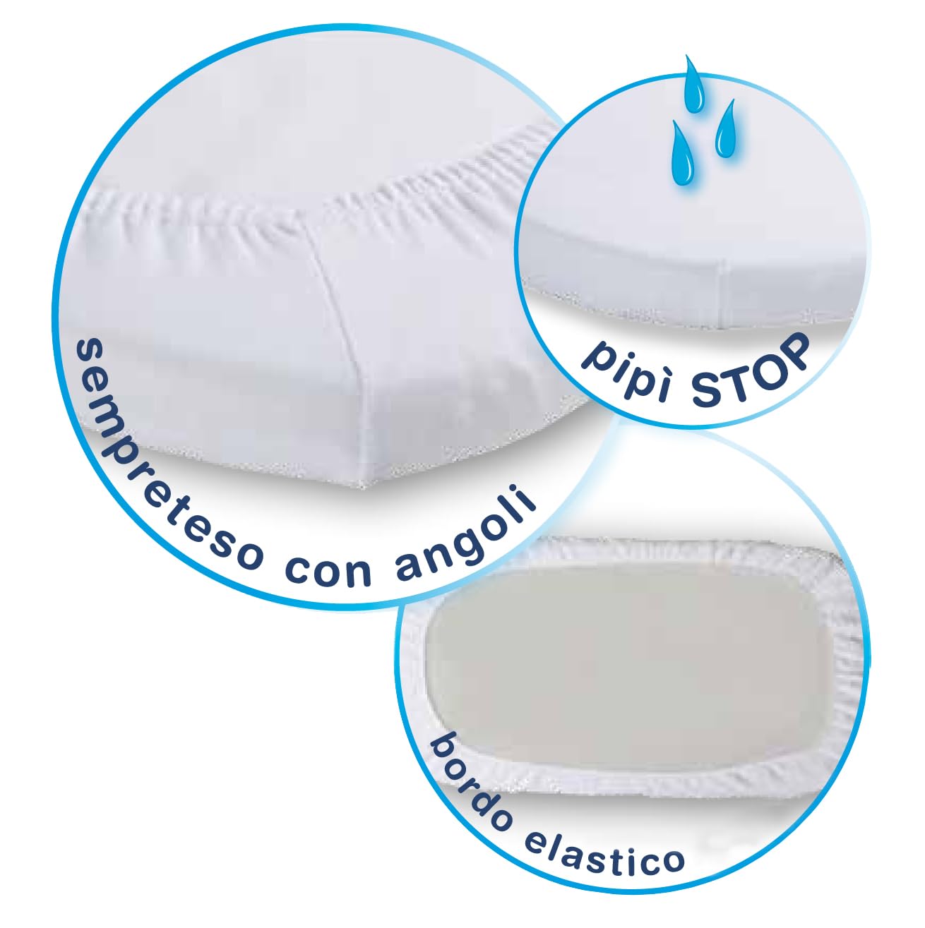 Andy & Helen Coprimaterasso impermeabile incerato con angoli elasticizzati per materassi 125x60x10 cm