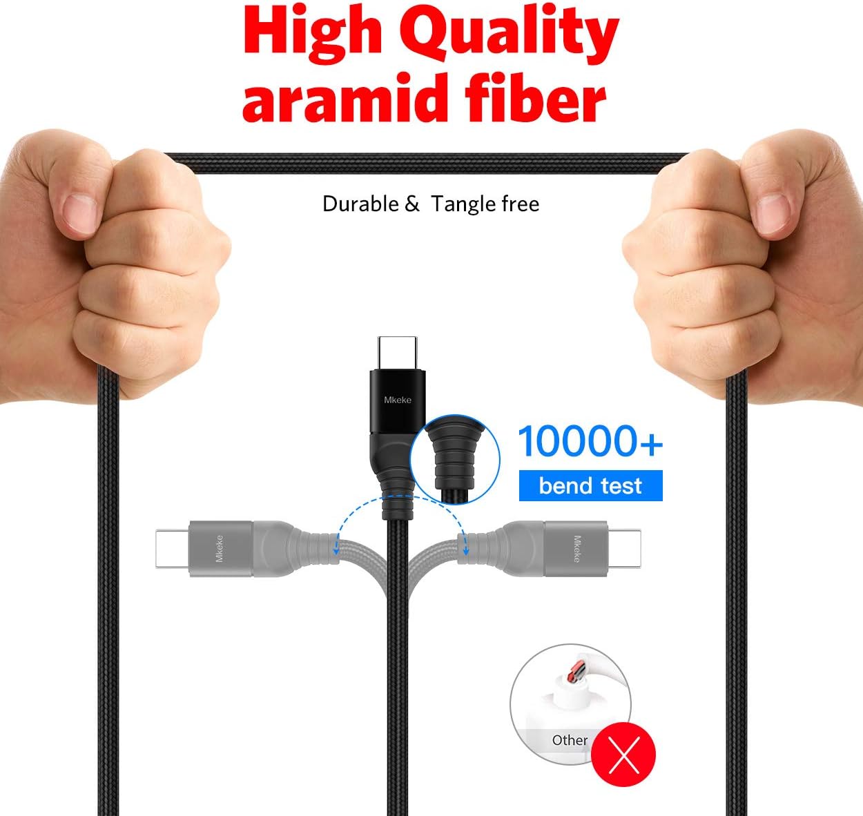 USB C Cable,Mkeke Fast Charging USB Type C Cable,USB-A to USB-C Cable 3Pack(1/1.5/1.8M) Nylon Braided…
