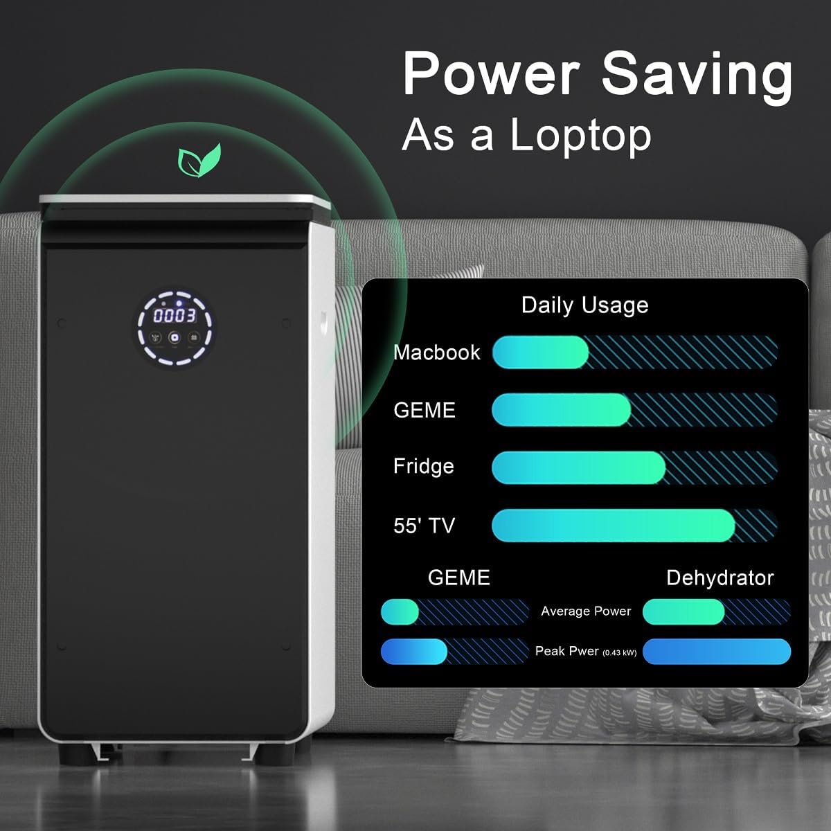 GEME World's First Bio Smart Electric Composter Australia Ubuy